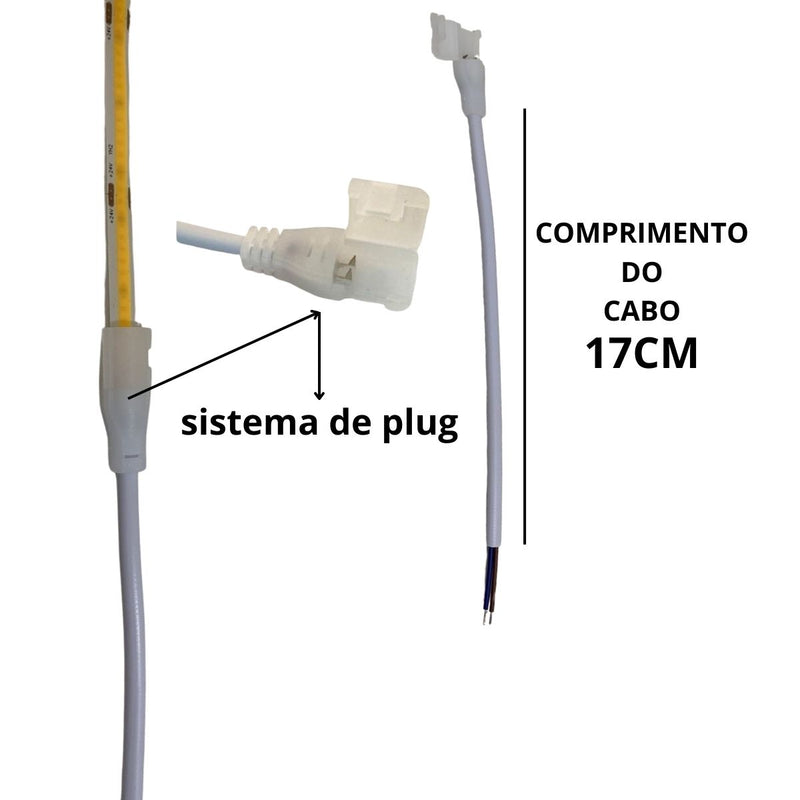 FITA COB IP68 24V 12W 35M IRC80 C/ FONTE 20A E 5 CONECTOR
