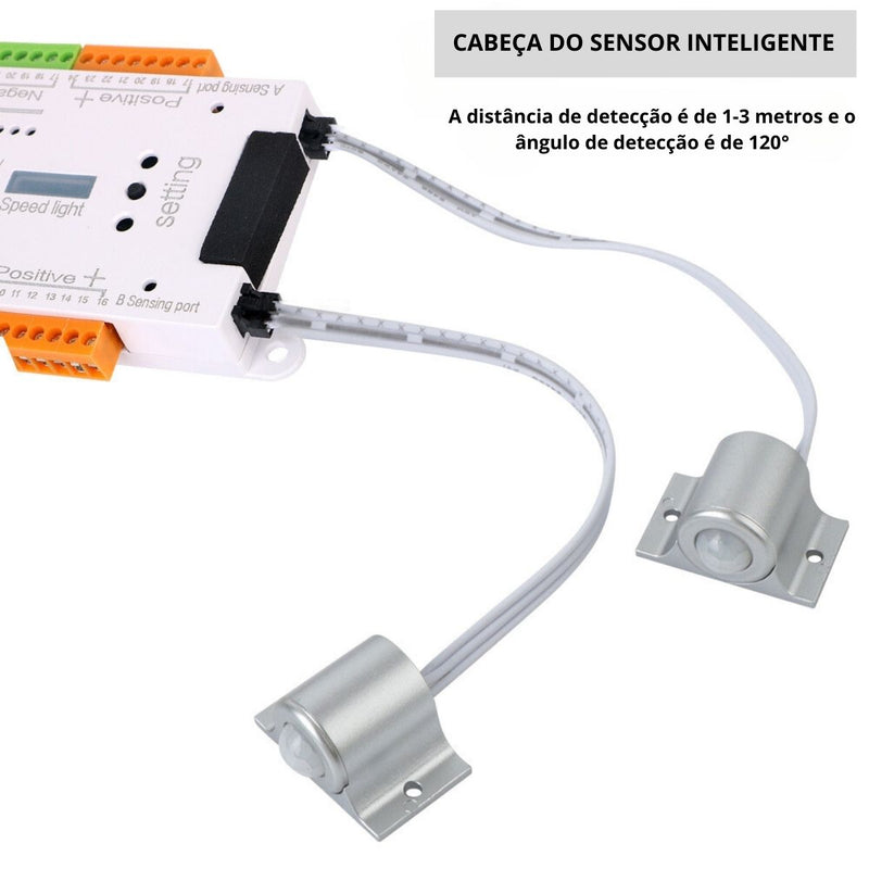 Controlador De Led