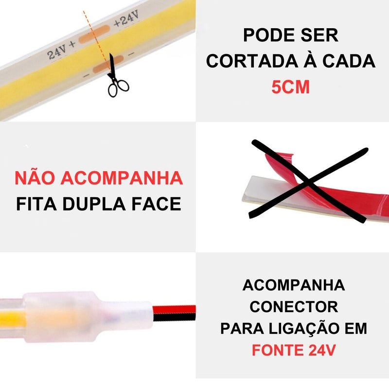 FITA COB IP68 24V 12W 35M IRC80 C/ FONTE 20A E 5 CONECTOR