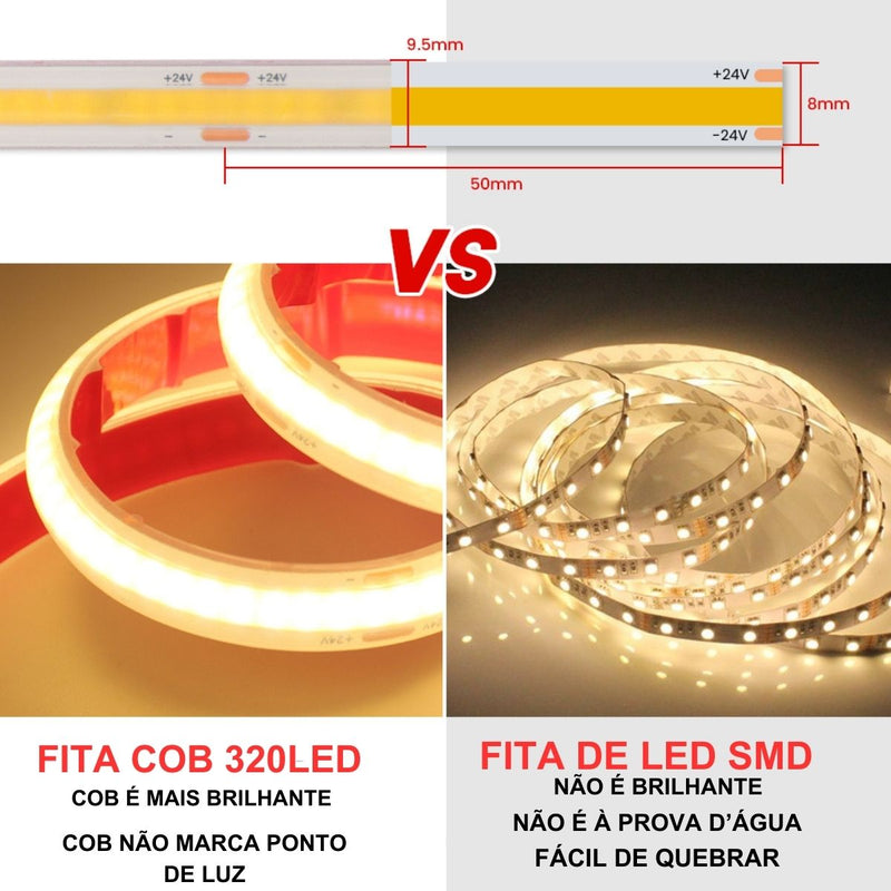 FITA COB IP68 24V 12W 35M IRC80 C/ FONTE 20A E 5 CONECTOR