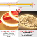 Fita Led Para Piscina ( 15M Ip68 12w/m Irc80 24v + Fonte - Frete Grátis, 3x sem Juros )