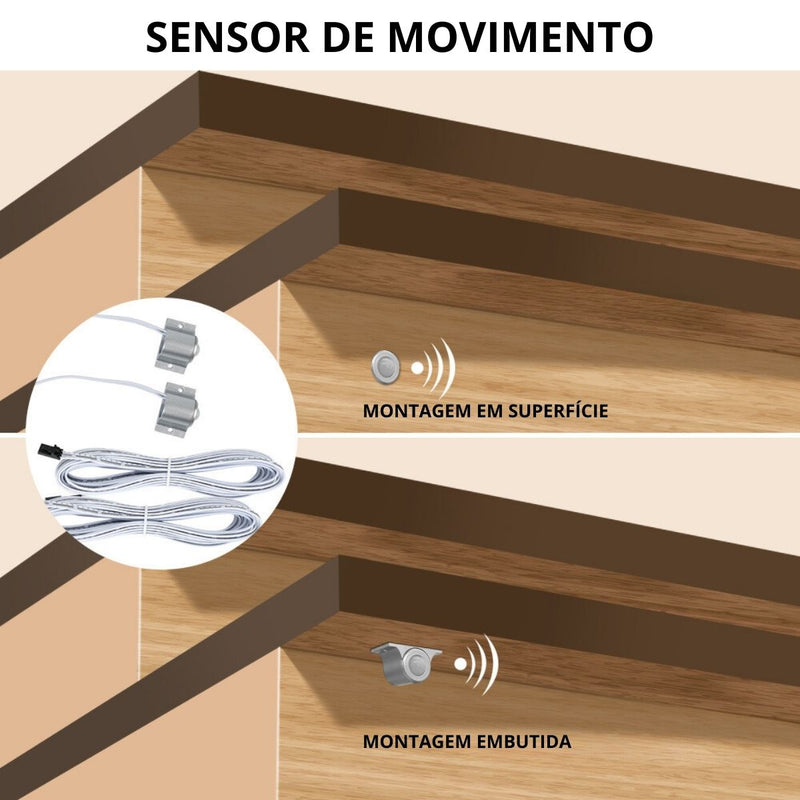Controlador De Led (Sensor de Escada 32 Canais Com Sensor De Movimento)