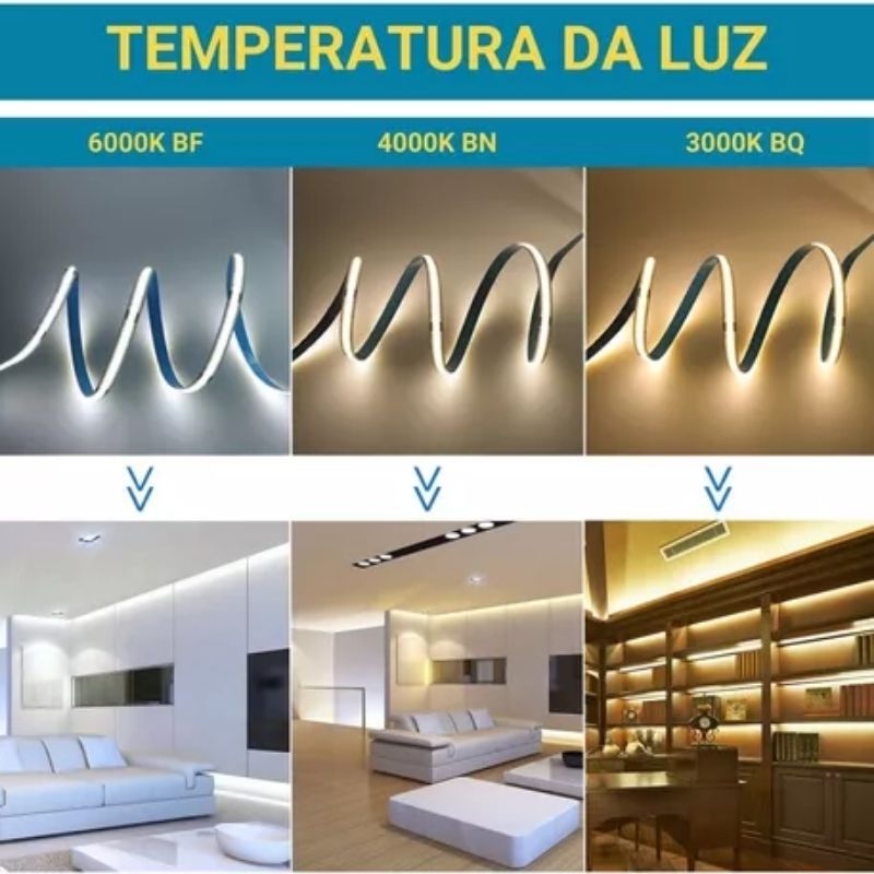 Fita de Led Cob 