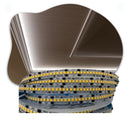 Fita de Led Ligação Direta 