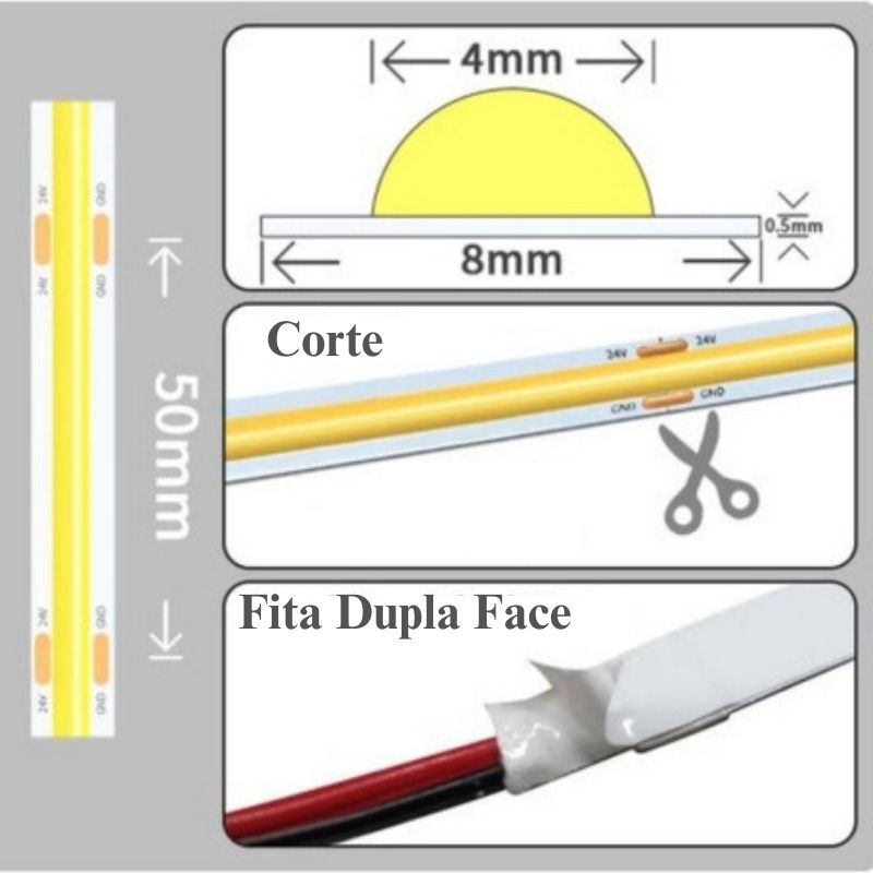 Fita De Led Cob