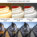 ILUMINAÇÃO PARA PISCINA ( FITA COB IP68 24V 12W 35M IRC80 C/ FONTE 20A E 5 CONECTOR )