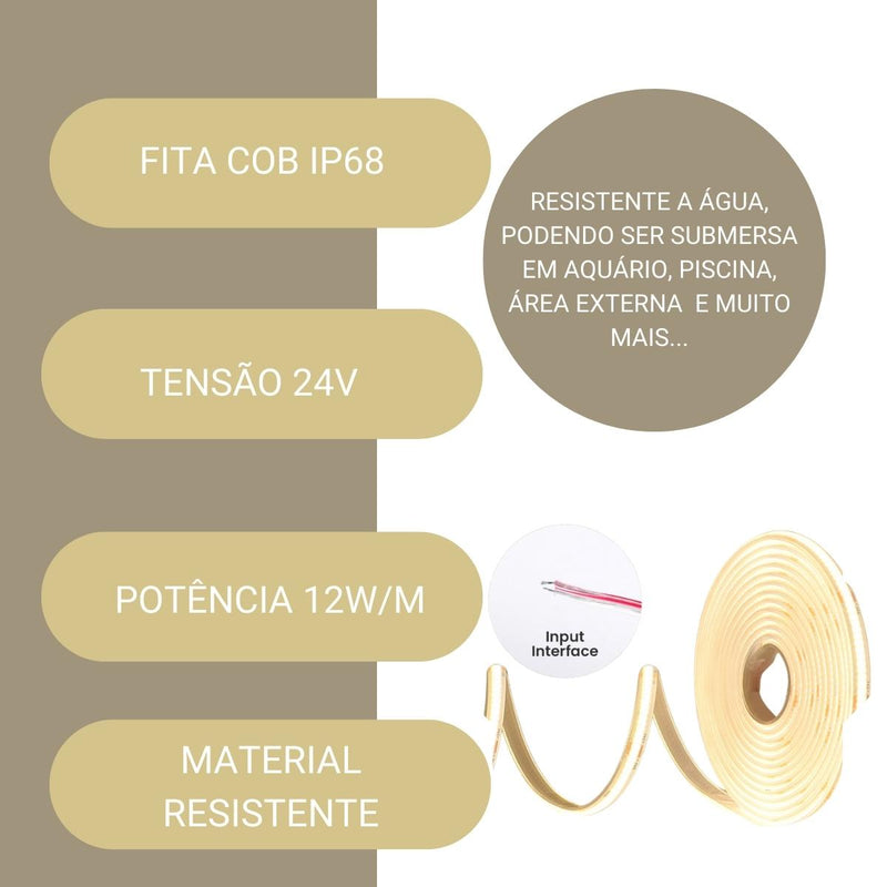 FITA COB IP68 320LED/M 12W/M 1200LM/M 10M