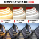 Fita Led Para Piscina ( 320led/m 24v 12w/m 1200lm/m ip68 Rolo 5 metros +  Fonte 5A Frete Grátis )