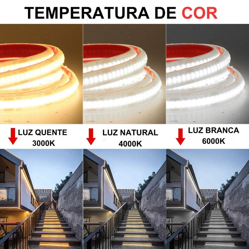 Fita Led Para Piscina ( 320led/m 24v 12w/m 1200lm/m ip68 Rolo 5 metros +  Fonte 5A Frete Grátis )
